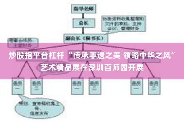 炒股指平台杠杆 “传承非遗之美 领略中华之风”艺术精品展在深圳百师园开展